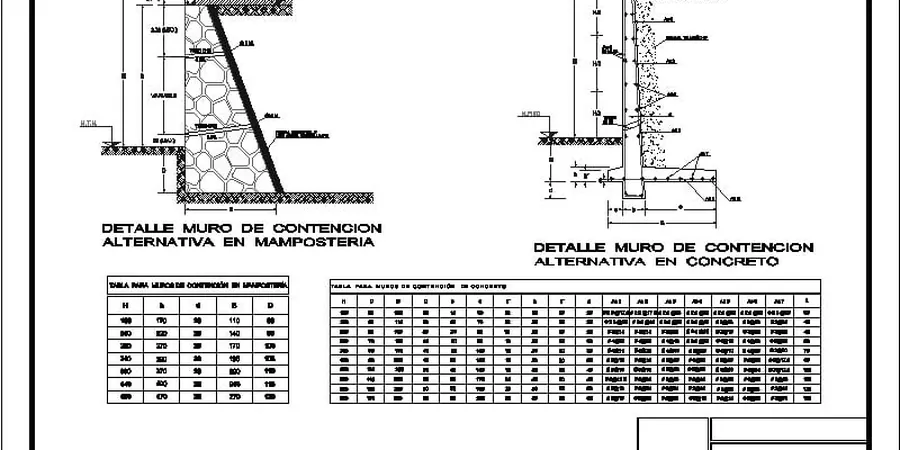 Projeto de muros de contenção em São Gonçalo: análise geotécnica local